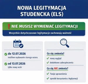 Nowy wzór legitymacji (2026)